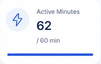 Active minutes
